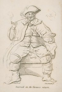 ファーマーズリターンのデビッドギャリック 作： William Hogarth