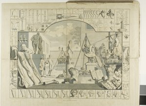 プレート 1、「美の分析」より 作： William Hogarth