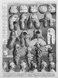 ペリウィッグの5つの命令、1761 作： William Hogarth