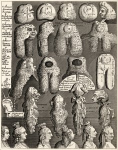 「ウィリアムホガースの作品」からのペリウィッグの5つの命令、1833年公開 作： William Hogarth