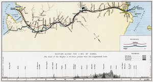 パナマ運河の図面（19世紀後半 作： William Mackenzie