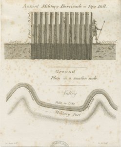 Pipehill-ミリタリーバリケード：彫刻、ND [1749-1823]