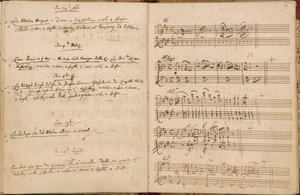 1788 年 2 月 24 日から 4 月 24 日までのモーツァルトのサイン テーマ カタログのページ 作： Wolfgang Amadeus Mozart