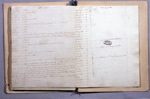 ルイ16世の日記。1791年6月と7月の月。17X21cmのノート。国立公文書館パリ 作： XVI Louis