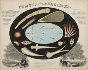 彗星とエアロライト（流星）」、1851年頃 作： John Pardon