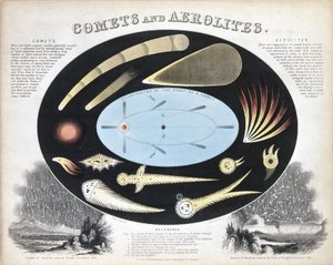 彗星とエアロライト（流星）」、1851年頃 作： Frederick (attr. to) Barnard