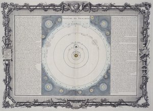 デカルトの惑星系