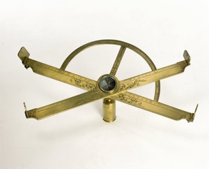 グラフォメーター・クリノメーター（1600年頃