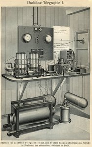 電気通信の進歩：古い電信局を表す科学技術委員会。イラストは1904年の "Meyers Grosses Konversations - Lexikon "から引用。ライプツィヒとウィーンの書誌学研究所 作： Ferdinand Georg Waldmuller