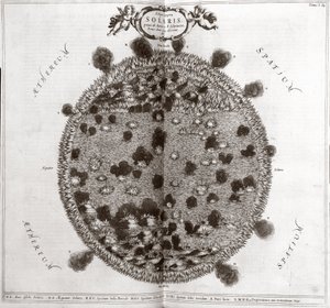 The Sun 作： Frederick (attr. to) Barnard