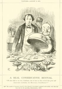 真の保守的な復活 作： after John Tenniel