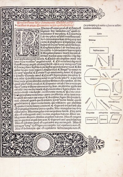 Euclidの「ElementaGeometrica」のページをラテン語に翻訳 作： (after) Greek School