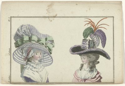 フランスとイギリスの新ファッション誌、1787 年 1 月 10 日、第 6 ノート、2 年目、Pl. 3 作： A.B. Duhamel