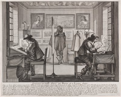 彫刻家 作： Abraham Bosse