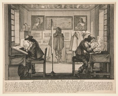 The Engravers in their Workroom, シリーズ The Artists in their Workshop より 作： Abraham Bosse