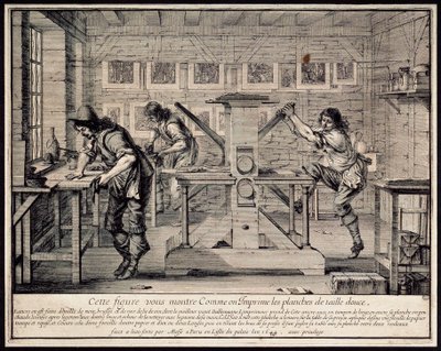 1642年、ある彫刻家の工房。   作： Abraham Bosse