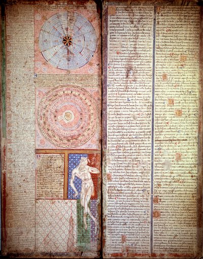 占星術と天文学の図。アブラハム・クレスケス（1325-1387）のカタルーニャ・アトラス（カタルーニャの地図）から引用したページ 作： Abraham Cresques
