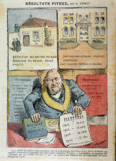 公教育と私教育の対立を描いた漫画 - Achile Lemot (1846-1909) 「Le Pelerin」誌より 作： Achille Lemot
