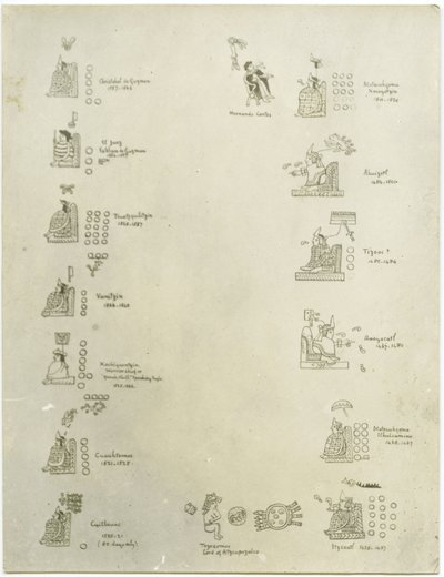 貢ぎ物としてのゴールドジュエリーのリスト（水彩画 作： Adela Breton