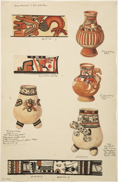 コスタリカのアクア・カリエンテとサンタ・クルス・デ・ニコヤの陶器とデザイン（水彩画 作： Adela Breton