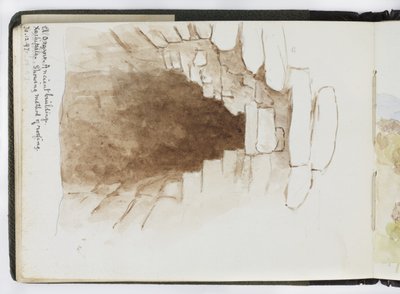 水彩画のスケッチブック、ドローイングとノート、メキシコ,1896-1898（水彩画 作： Adela Breton
