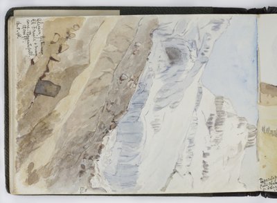 水彩画のスケッチブック、ドローイングとノート、メキシコ,1896-1898（水彩画 作： Adela Breton