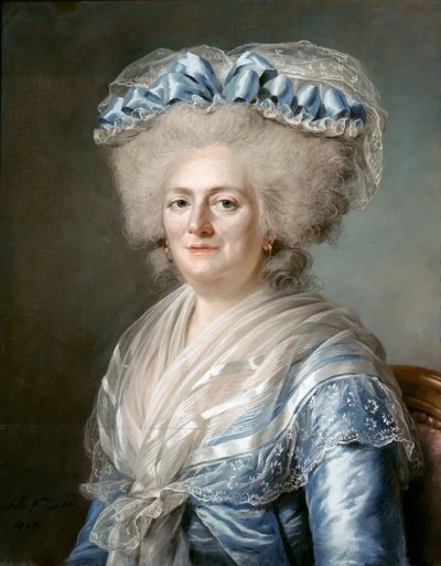 マリールイーズテレーズフランスのヴィクトワール1733-1799 作： Adelaide Labille Guiard