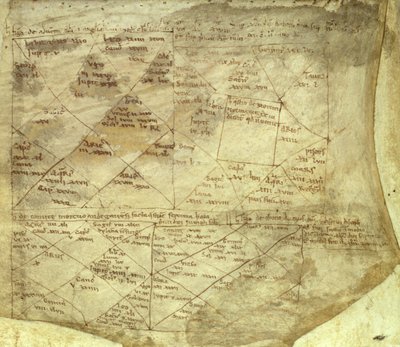 ロイヤルアプリ。 85 fol.2 アングロ・ノルマン星占い 作： Adelard of Bath (attr.to)