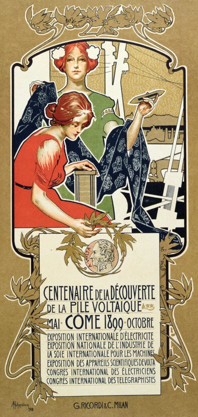 1899年の火山の山の発見の100周年を宣伝するポスター 作： Adolfo Hohenstein
