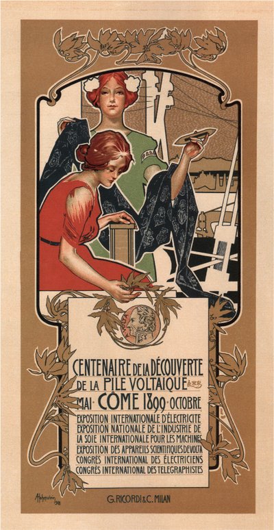 ボルタス創立100周年、電池の発見、1898年 作： Adolfo Hohenstein