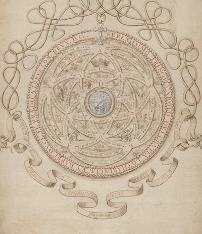 チャールズ 3 世、ロレーヌ公およびバル公を称えるアナグラム。 1595-1605。 作： Aegidius Sadeler II