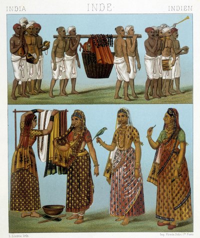 インドでの葬儀（写真上）と洗濯（写真下）の様子。ラシネの「Le costume historique」に掲載されたイラスト 作： Albert Charles August Racinet