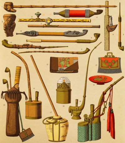 パイプと喫煙者が使用していた物、シュミットのリトグラフ（Auguste Racinet（1825-1893）の『The Complete Costume History』第1巻より）、パリ 作： Albert Charles August Racinet