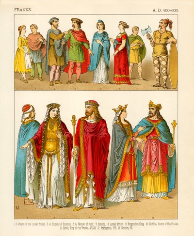 フランクス400-600 AD 作： Albert Kretschmer