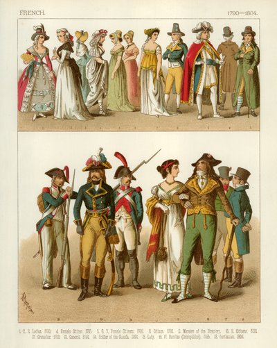 フランスの衣装1790-1804 作： Albert Kretschmer