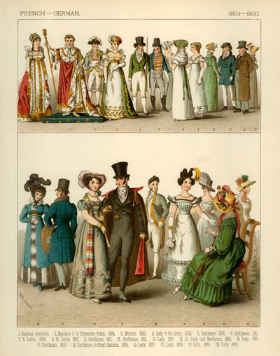 フランスとドイツの衣装1804-1830 作： Albert Kretschmer