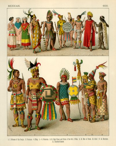 メキシココスチューム1500 作： Albert Kretschmer