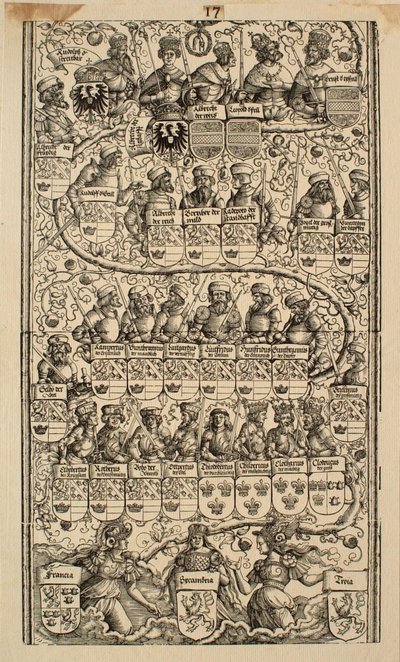  作： Albrecht Dürer