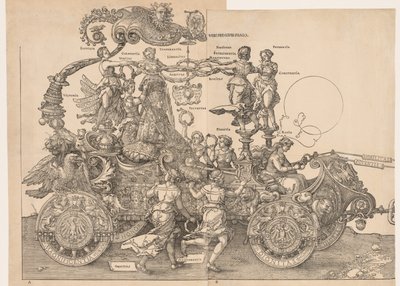 マクシミリアン皇帝の偉大な凱旋車 作： Albrecht Dürer