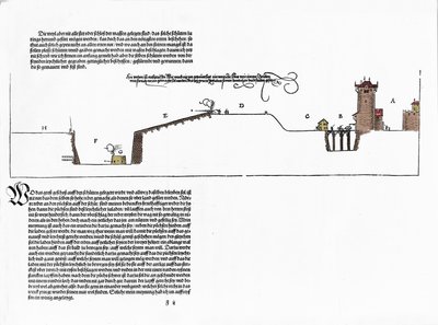 アルブレヒト・デューラー（1471-1528）が設計した要塞。1527年ニュールンベルグの "Eliche Underricht zu Befestigung der Stett, Schloss and Flecken "より 作： Albrecht Dürer
