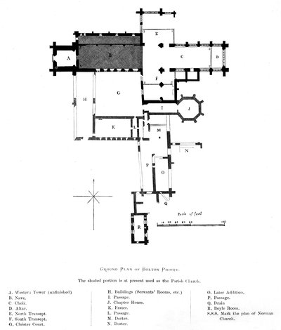 ボルトン修道院の平面図、1897 作： Alexander Francis Lydon