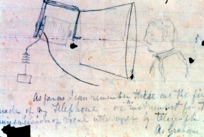 1876年のアレクサンダーグラハムベルズ電話のスケッチ 作： Alexander Graham Bell