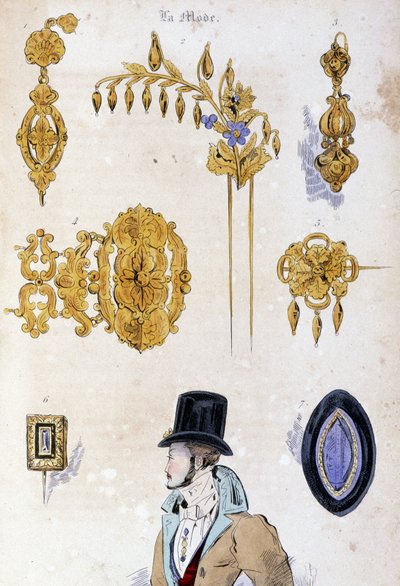 ファッションアクセサリー 作： Alfred Leon Lemercier