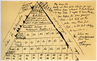 1864年10月22日、アルフレッドテニスン卿からウィリアムコックスベネットへの手紙。 作： Alfred Lord Tennyson