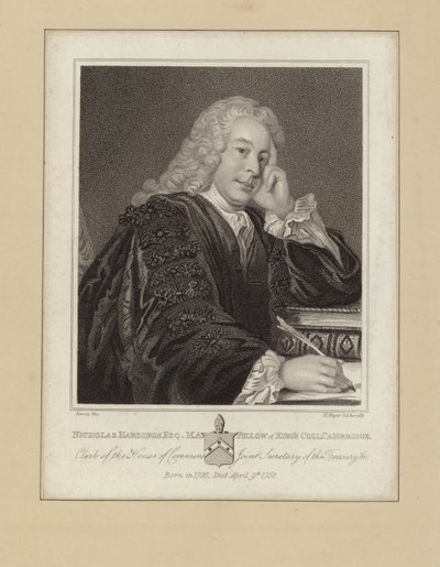 ニコラス・ハーディング 作： Allan Ramsay