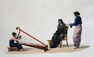 ティモール島クーパンの人々のさまざまな衣装（1825年に出版されたプロット作の「Voyage Austour du Monde sur les Corvettes de L