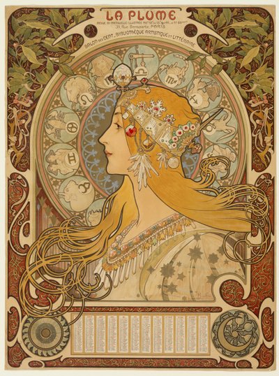 ゾディアック (「羽」) 作： Alphonse Marie Mucha