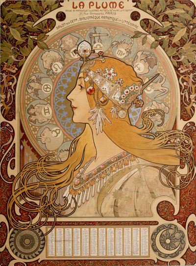 干支カレンダー、1897年。 作： Alphonse Mucha