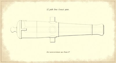 32ポンドの海岸砲身、1850-51年の公式の米陸軍の重砲用取扱説明書からの引用 作： American School