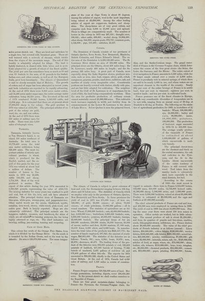 アメリカ・ペンシルバニア州フィラデルフィアで開催された百年記念博覧会のMachinery Hallでのブラジル産カイコの展示。 作： American School